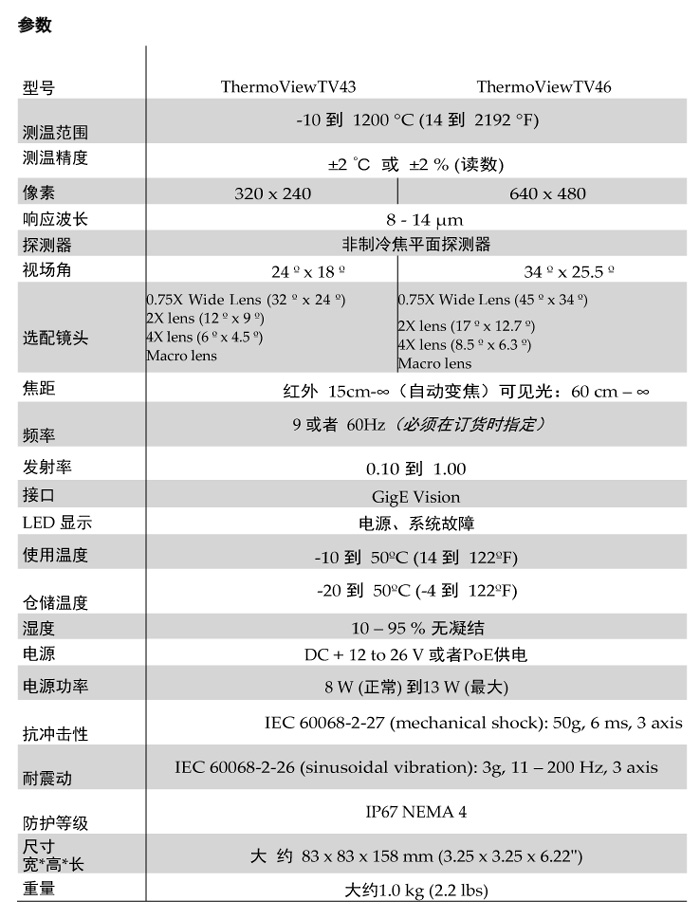 高溫熱像儀0-1200-2.jpg